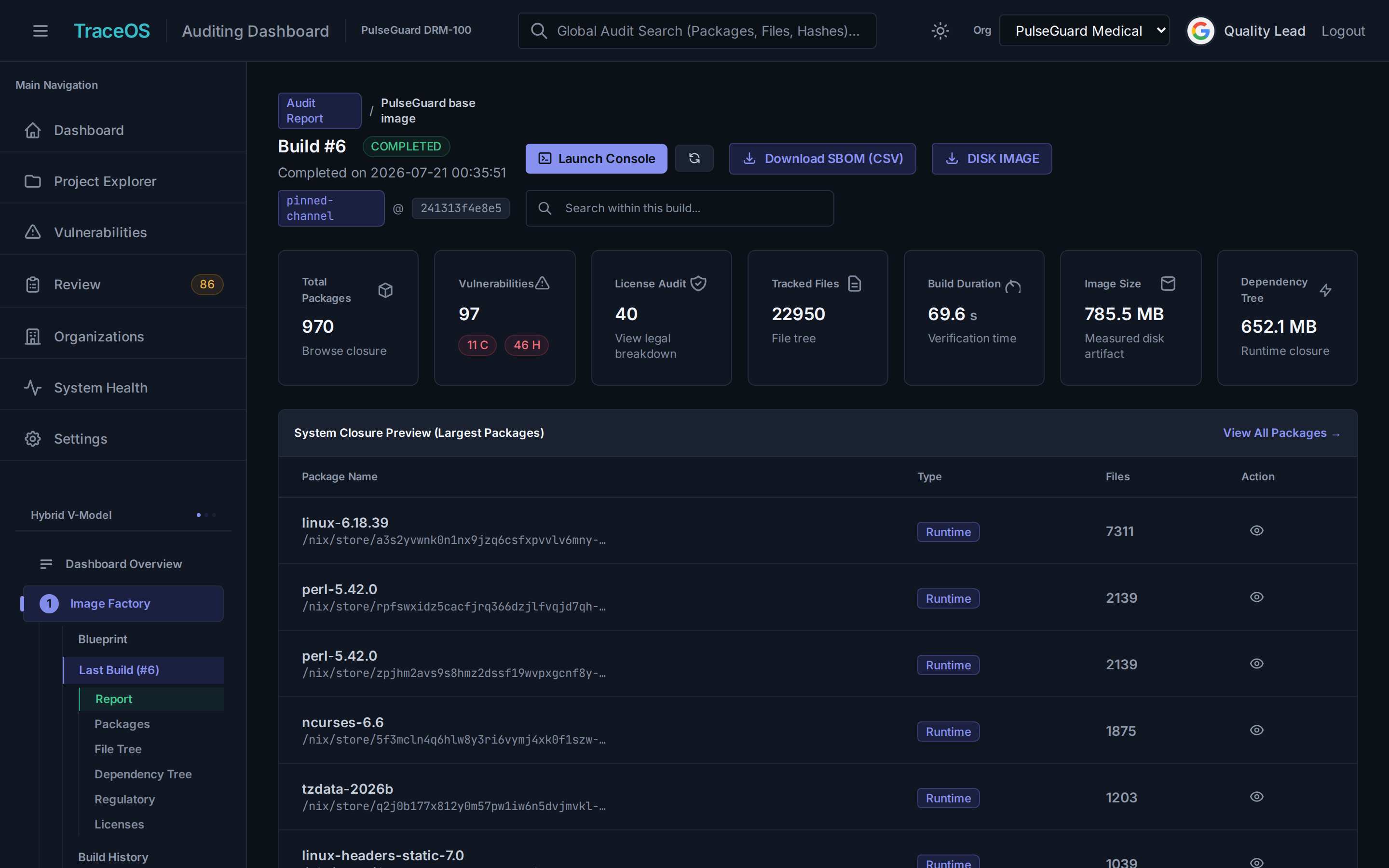 TraceOS audit report: 970 packages in the deployed system, 22,950 cryptographically tracked files, dual CVE scan, full license audit, and measured image size — for a single device build.