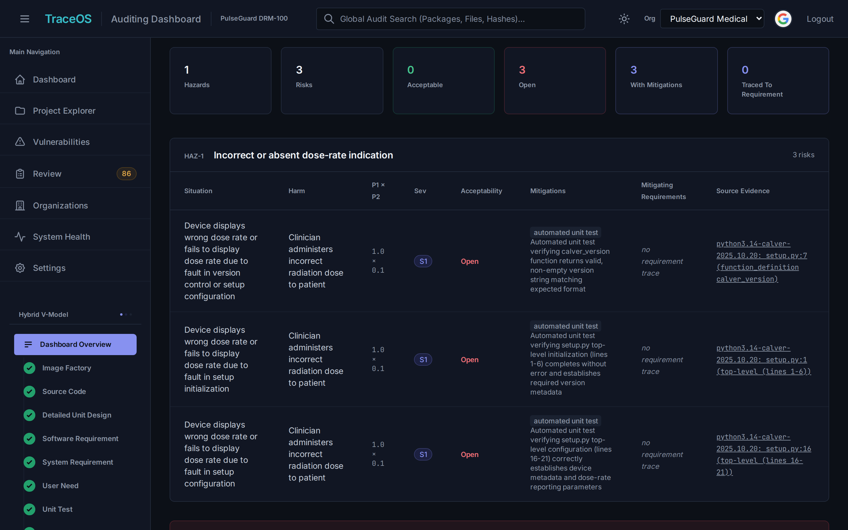 TraceOS ISO 14971 risk management report: a hazard with its hazardous situations, harm, probability and severity, mitigations, and source evidence linked to the exact package file and line.