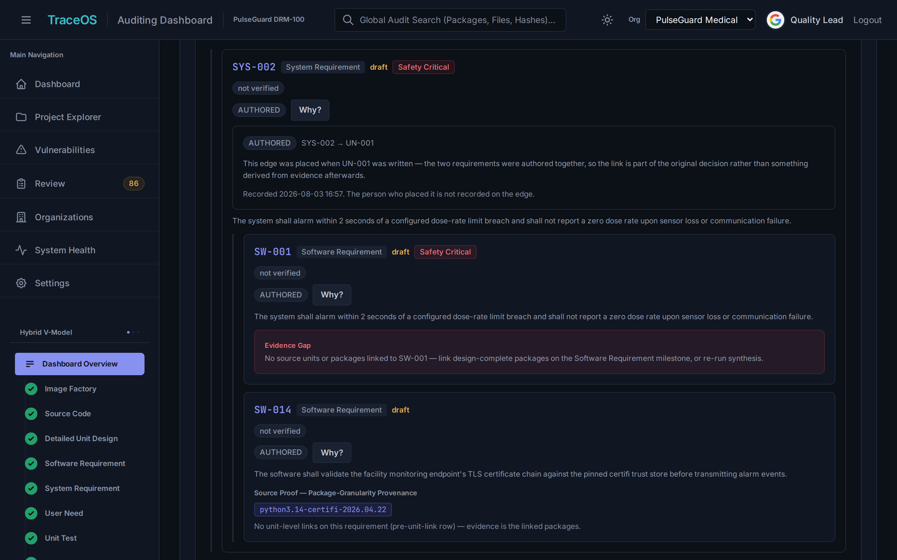 TraceOS traceability view with the Why? panel open on a system requirement: the edge to its user need, how and when it was placed, and an evidence gap flagged on a software requirement below it.