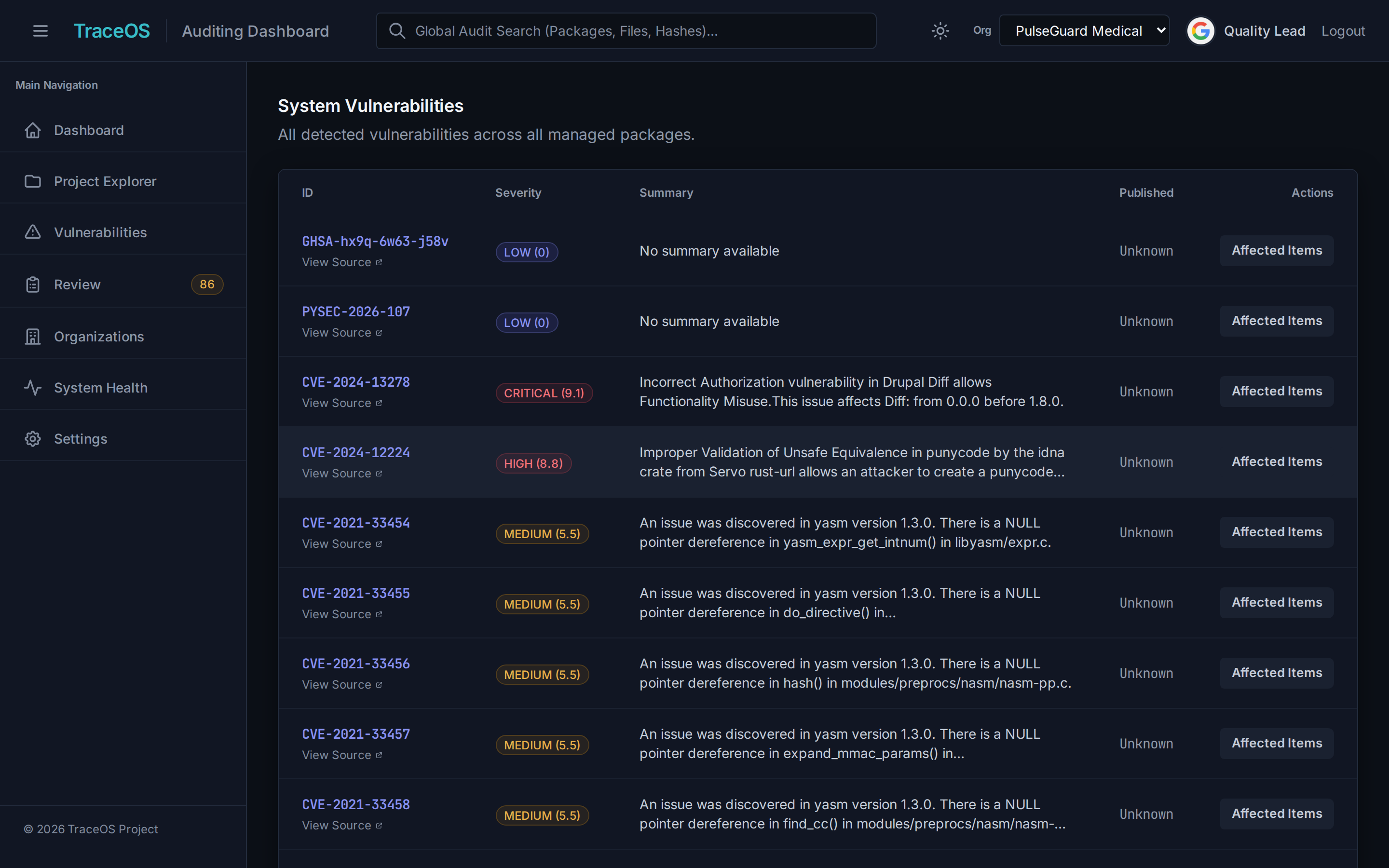 TraceOS vulnerability surveillance: CVEs matched to the exact packages in the image, ranked by severity.