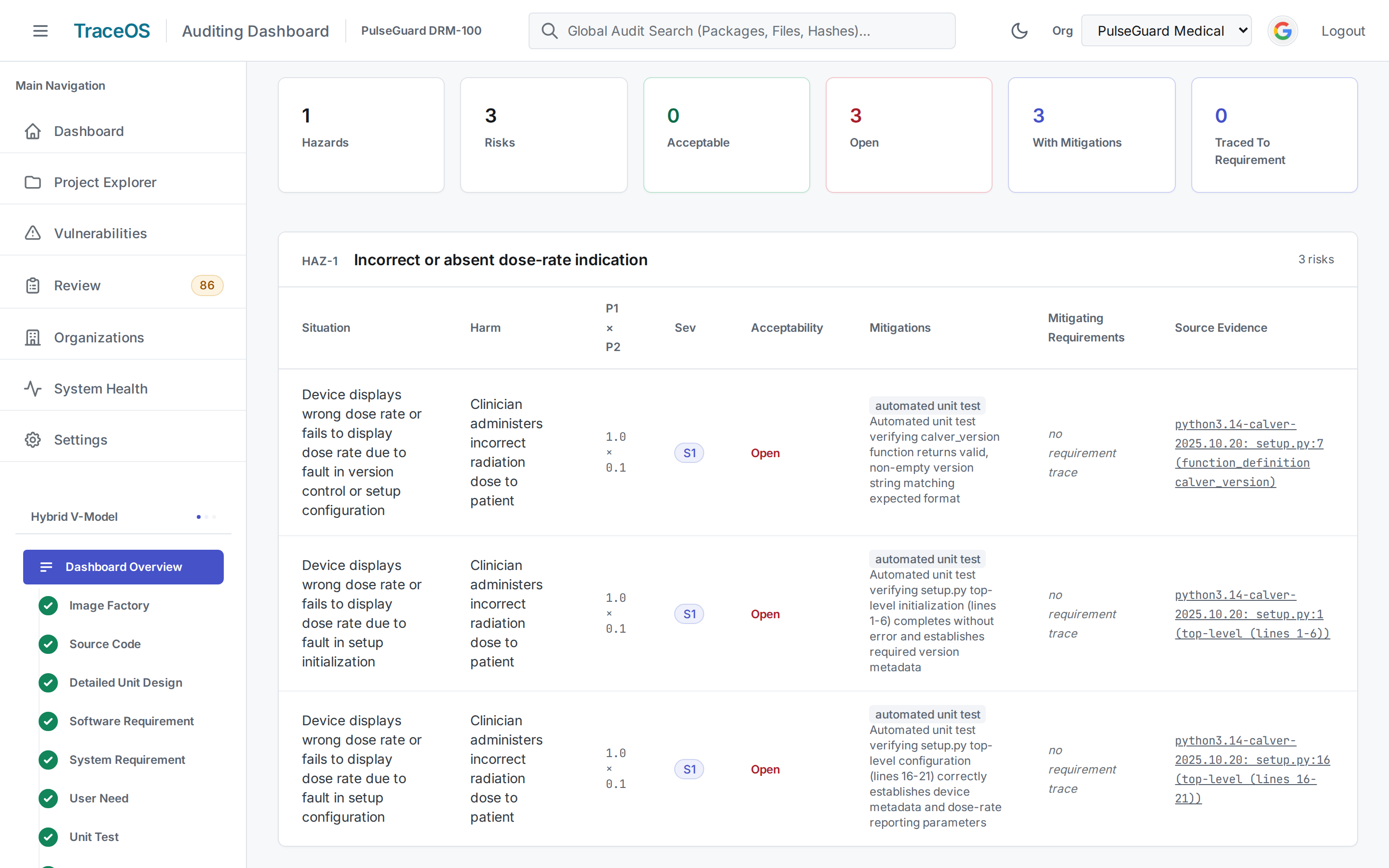 TraceOS ISO 14971 risk management report: a hazard with its hazardous situations, harm, probability and severity, mitigations, and source evidence linked to the exact package file and line.