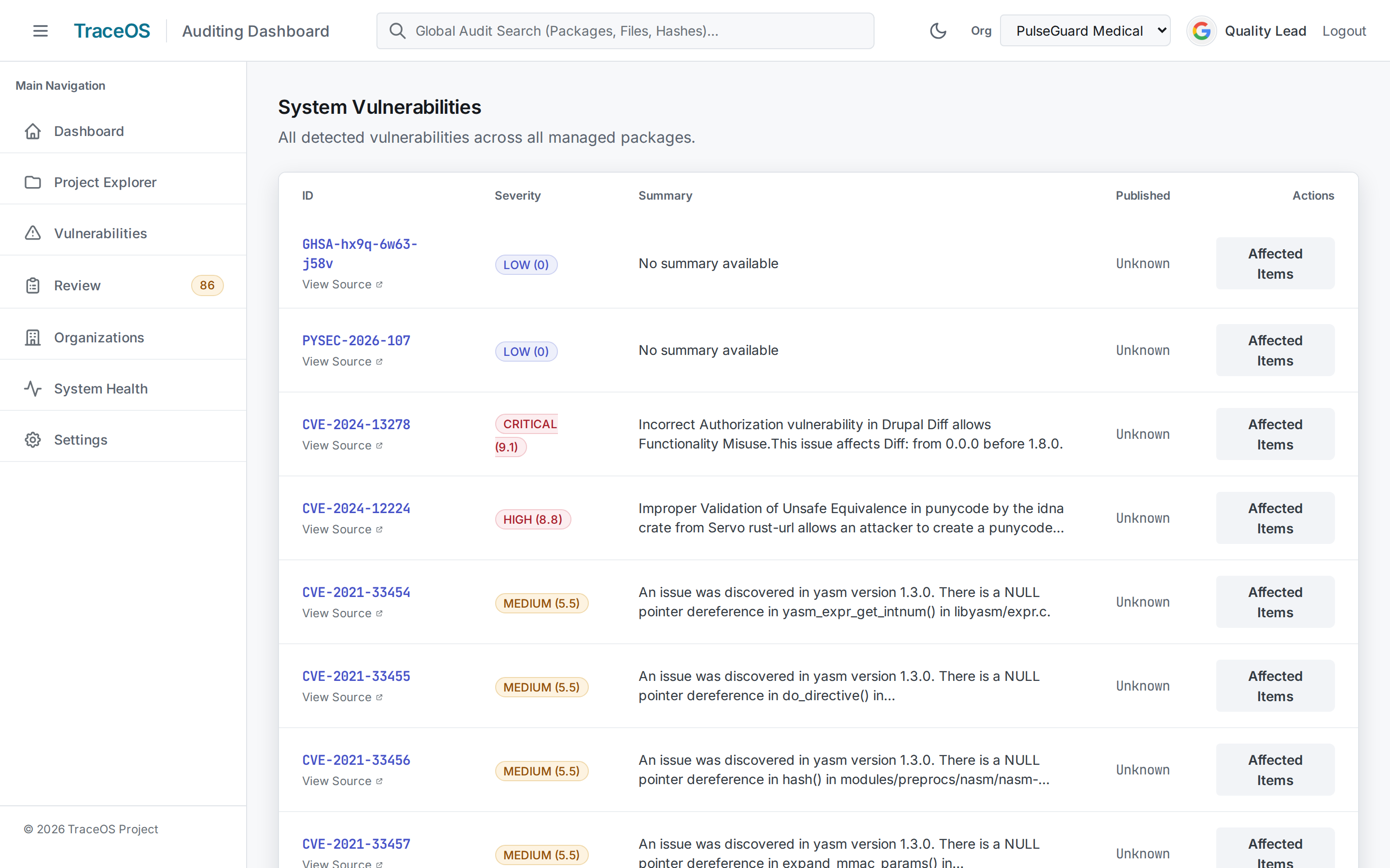 TraceOS vulnerability surveillance: CVEs matched to the exact packages in the image, ranked by severity.